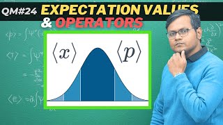 Expectation Values of Position amp Momentum  Basics of Probability Theory  OPERATORS [upl. by Cod606]