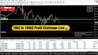 Live BTC FTMO Fund My Trading Strategy15092024  BITCOIN Live Trading  Forex Live Signals [upl. by Giselbert]