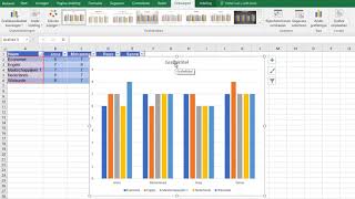 Grafiek maken in Excel [upl. by Anatnas]