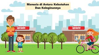 Kebutuhan Manusia Kelas 4 Kurikulum Merdeka kurikulummerdeka ipas kelas4 [upl. by Goeger]