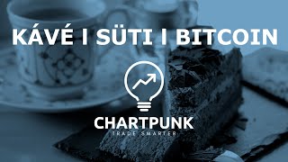 Heti opciós BTC és ETH volatilitási zónák és consensio trendszerkezet I Chartpunk [upl. by Ynabe]