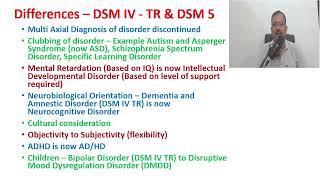 Uncovering the Major Changes to Mental Health Care  DSM IV TR vs DSM 5 [upl. by Nerraf]