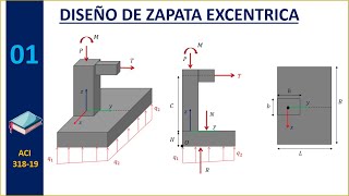 DISEÑO DE ZAPATA EXCENTRICA [upl. by Drawoh]