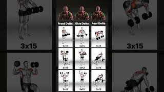 Ultimate Shoulder Workout Only Dumbbells Needed for Massive Gains [upl. by Subak525]