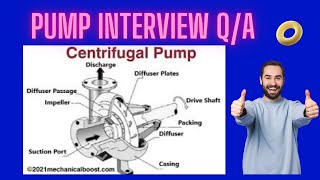 WHAT ARE THE REASONS FOR REDUCTION OF PUMP EFFICIENCY [upl. by Eniliuqcaj]