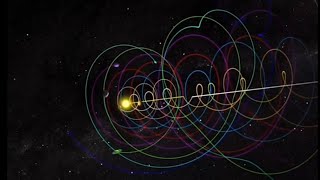 5️⃣ Days to The Jovian Gas Giant Alignment Not a mention from Ben quotShillspiciousquot Observer Channel [upl. by Averat]