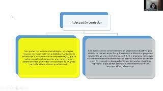 LA DIVERSIFICACIÓN CURRICULAR PARA LA PLANIFICACIÓN DE APRENDIZAJE [upl. by Masson644]