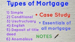 Mortgage amp types of Mortgage explained  Characteristics of mortgage  Notes [upl. by Waddington]