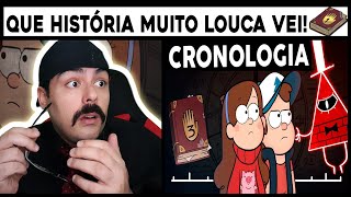 REACT  Cronologia COMPLETA  Gravity Falls Hora da História  ConversaToon [upl. by Brenton]