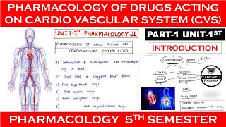 Pharmacology of drugs acting on cardiovascular system  Introduction  P1 U1 pharmacology 5th sem [upl. by Yemiaj]