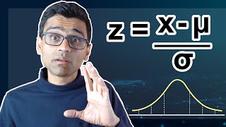 Normal Distribution and Z Score  Math Statistics for data science machine learning [upl. by Jens758]