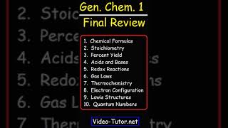 General Chemistry 1 Final Exam Review [upl. by Airual]