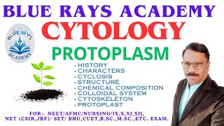 CYTOLOGY  PROTOPLASM HISTORY  CHARACTERS  CYCLOSIS  STRUCTURE  CYTOSKELETON  PROTOPLAST [upl. by Egbert]