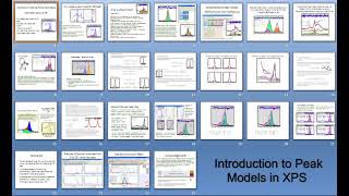 Tutorial Introduction to Fitting Peak Models to XPS Data [upl. by Annid]