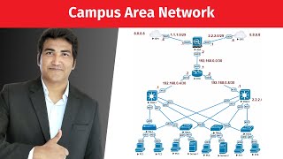 Campus Area Network Design and Implementation  RealTime Network Configuration  Cisco Networking [upl. by Kcirdes]