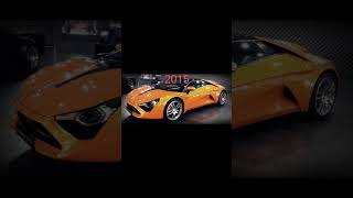 Evolution off DC Avanti car 🚗 20002024 Short video [upl. by Nyrhtac190]