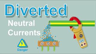 Diverted neutral Currents  Is our electricity supply safe [upl. by Arrol]