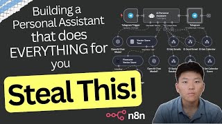 I Built a Personal Assistant AI Agent with No Code in n8n [upl. by Pierson]