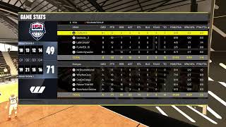 2k25 Pro Am [upl. by Eigna]