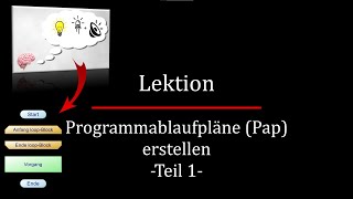 Programmablaufpläne Pap erstellen  Teil 1 [upl. by Aivyls]