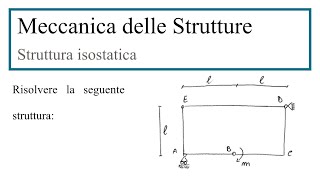 Struttura isostatica [upl. by Aryaz95]