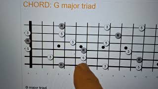 fretboard tool demo [upl. by Ahsein481]