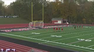 Port Jervis High School vs Fallsburg High School Womens Varsity Soccer [upl. by Keisling16]