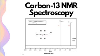 Carbon13 NMR Spectroscopy What You Need to Know  HSC Chemistry [upl. by Enitnelav]