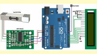 Make Weighing Machine using Arduino Load Cell amp HX711 Module [upl. by Taima173]