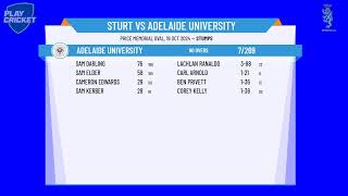 Sturt v Adelaide University [upl. by Maximilian362]