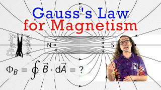 Gausss Law for Magnetism [upl. by Ajiram]