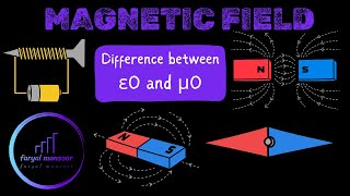 Difference between permittivity and permeability of free space Physics  faryalmansoorarain [upl. by Jemimah]