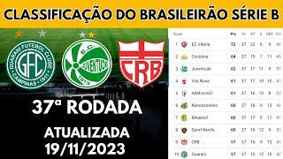 TABELA DO BRASILEIRÃO SÉRIE B  CLASSIFICAÇÃO DO CAMPEONATO BRASILEIRO SÉRIE B HOJE  RODADA 37 [upl. by Robbi190]