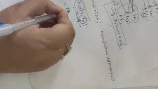 Wireless mobile communication lecture no 10 Log normal shadowing path loss model MKS [upl. by Secnarf891]