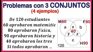 CONJUNTOS 10 Problemas con 3 conjuntos [upl. by Dazhahs944]