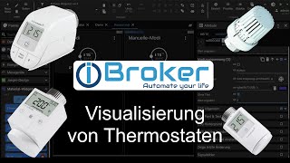 ioBroker VIS2 Thermostat Widgets [upl. by Reve772]