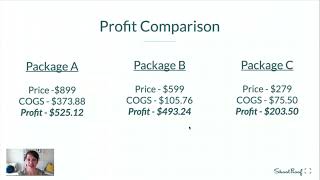 Sell More with ShootProof Packages [upl. by Winni259]