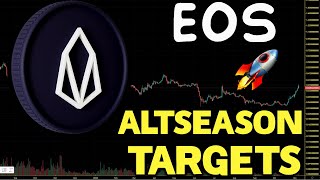 EOS Altcoins Season Price Targets EOS Price Prediction And Chart Analysis 2023 [upl. by Rekoob325]