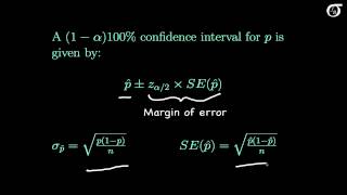 An Introduction to Inference for a Proportion [upl. by Nymzaj]