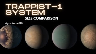 TRAPPIST1 System Size Comparison  ptuniverse718 [upl. by Asseniv52]