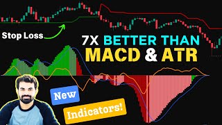 Enhanced Trading Strategy Impulse MACD amp ATR for Optimal Stop Loss and Profit Strategy [upl. by Renie]