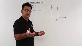 First Law of Thermodynamics  Isochoric Process [upl. by Rabi]