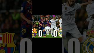 Rma Vs Barca will be scary😬😈messironaldobarcarmafootballsoccertrendingshortsviralbeatsong [upl. by Henden380]