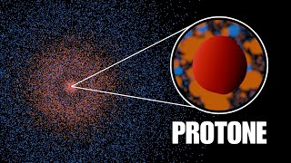 Quanto è Piccolo un Protone Davvero [upl. by Krys]