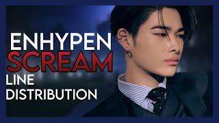 ENHYPEN  SCREAM  LINE DISTRIBUTION [upl. by Maurilia]