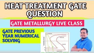 Heat Treatment GATE Metallurgy Questions [upl. by Tirrej919]