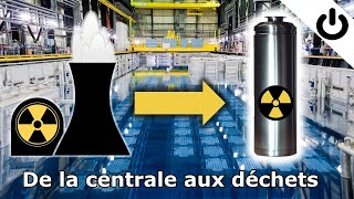 ⚡☢️🗑️ De la centrale aux déchets radioactifs [upl. by Ehr]