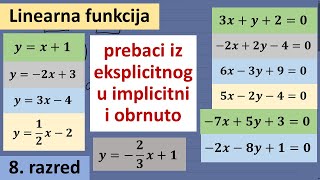 Linearna funkcija  eksplicitni i implicitni oblik rešeni zadaci [upl. by Hserus]