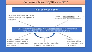 Introduction EC3 [upl. by Ahsiei]