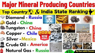 Top Minerals Producing States of India amp World 2024  Mineral In India  Geography  Current Affairs [upl. by Nahtannoj960]